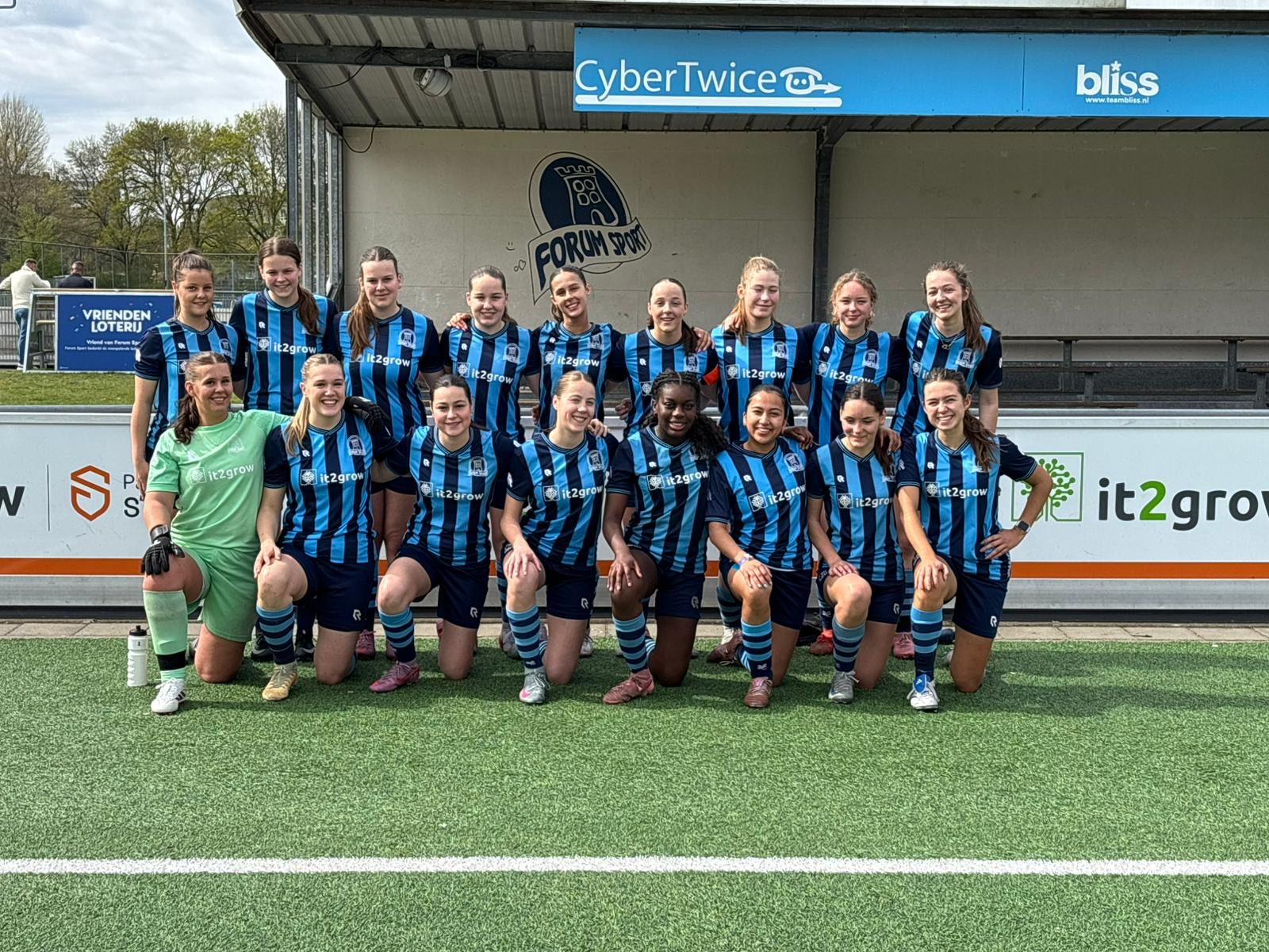 FORUM SPORT DAMESAFDELING BOUWT VOL VERTROUWEN AAN DE TOEKOMST.