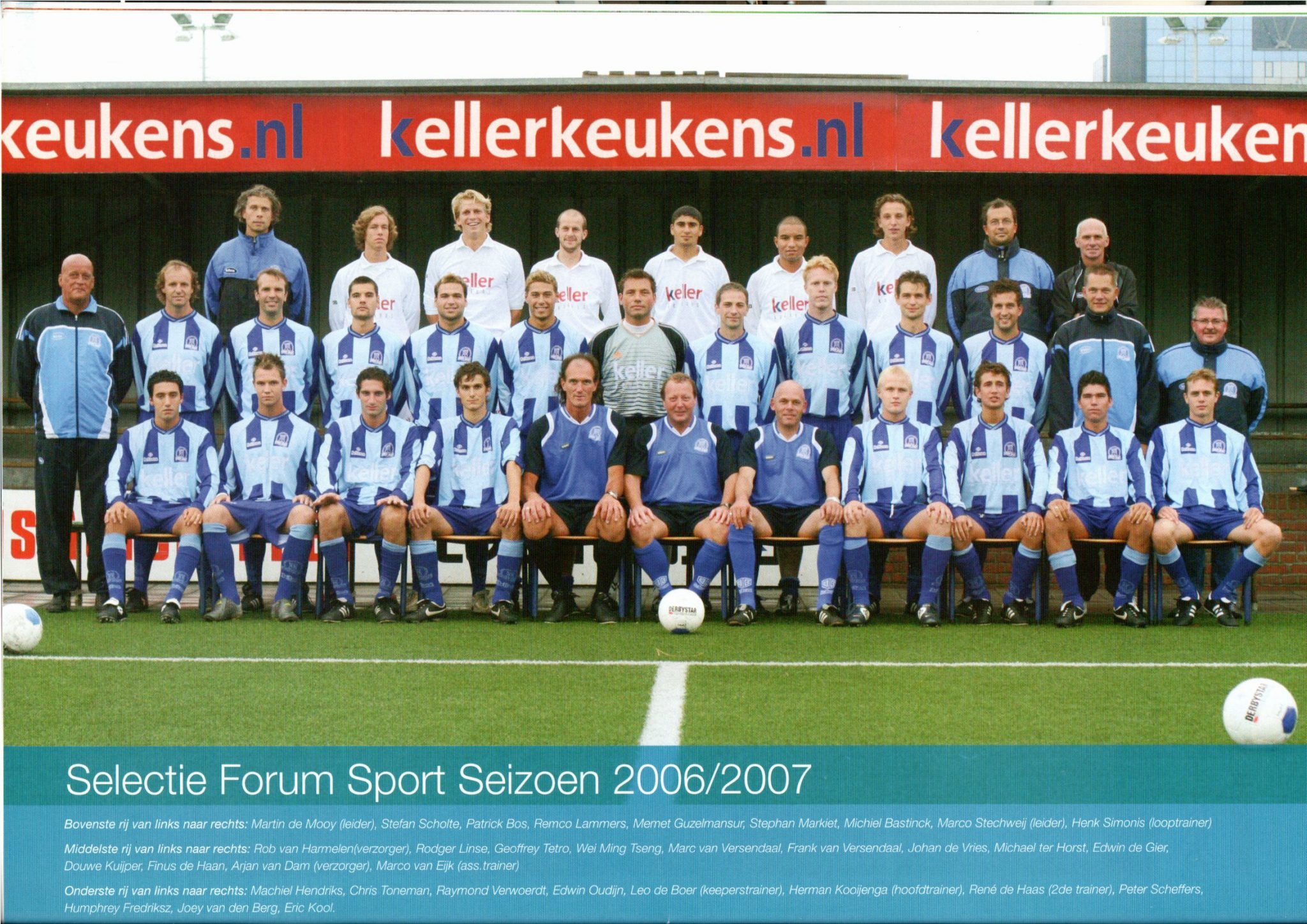 Forum Sport 2006